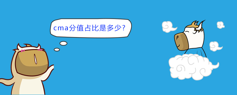 cma分值占比是多少