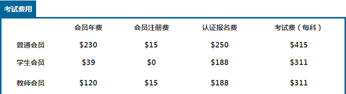 CMA考试费用_CMA中文报名费用_2020年CMA认证考试费