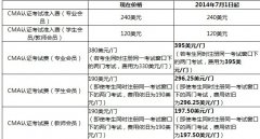 2016年CMA总体花费,2016CMA考试总费用
